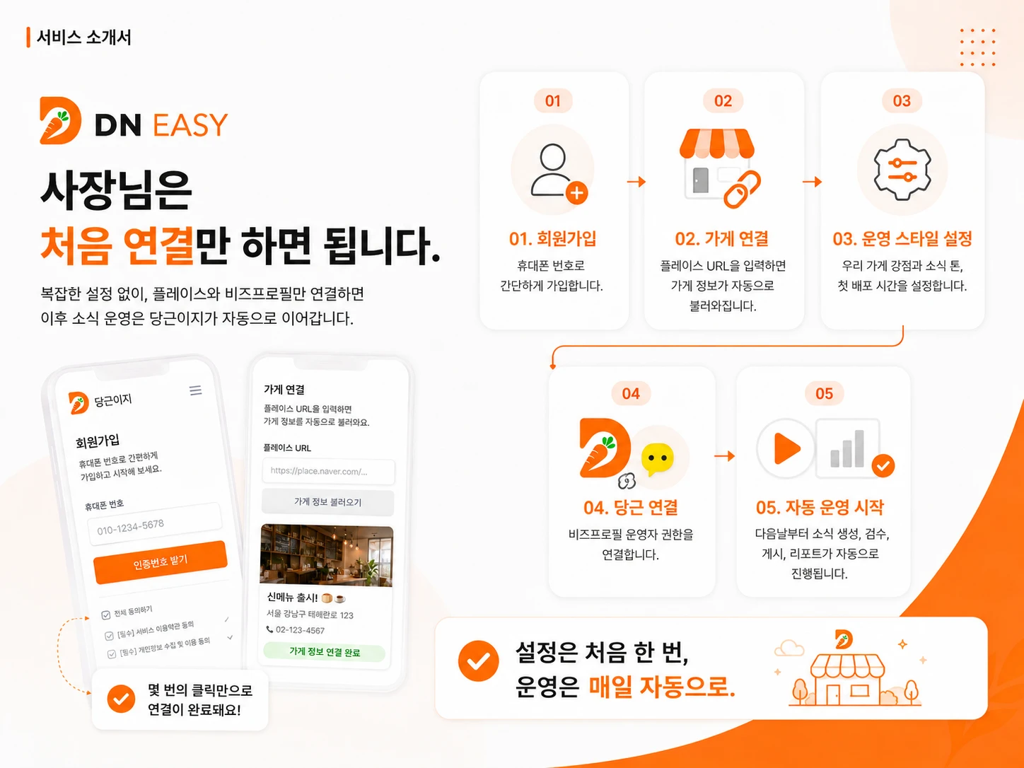 당근이지 서비스 소개 4페이지