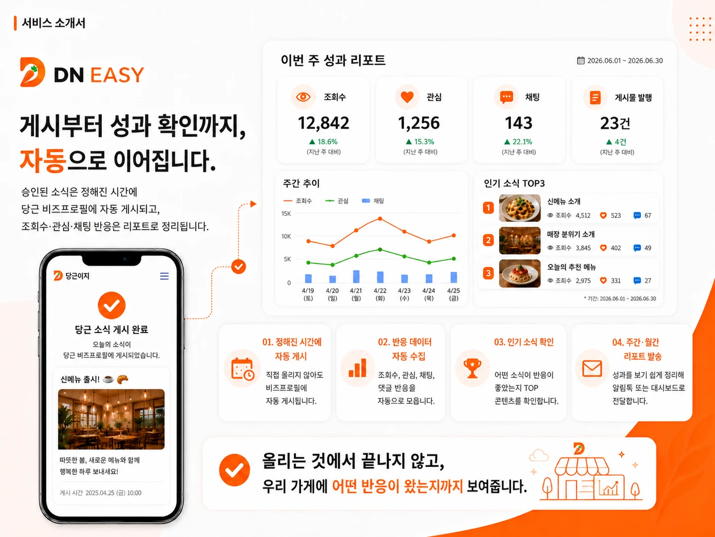 당근이지 서비스 소개 8페이지
