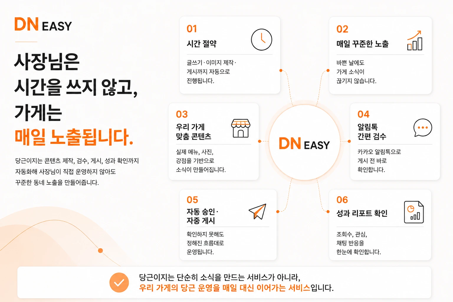 당근이지 서비스 소개 9페이지
