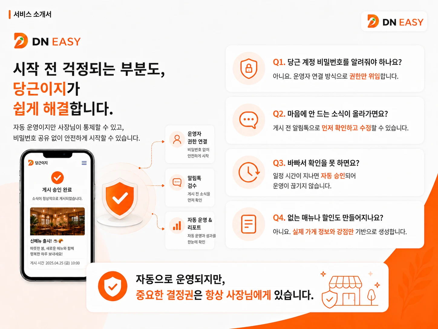 당근이지 서비스 소개 13페이지
